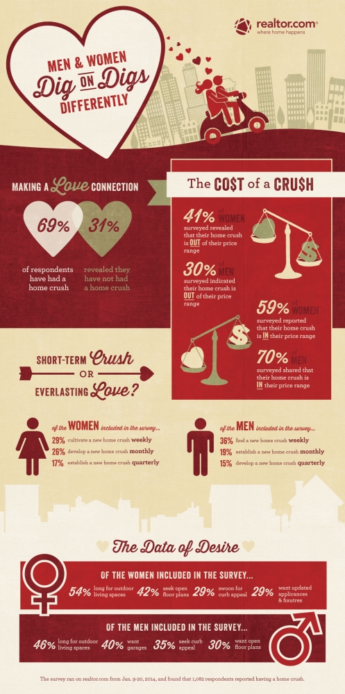 Homecrush_Infographic0204-21.jpg